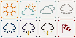 weather